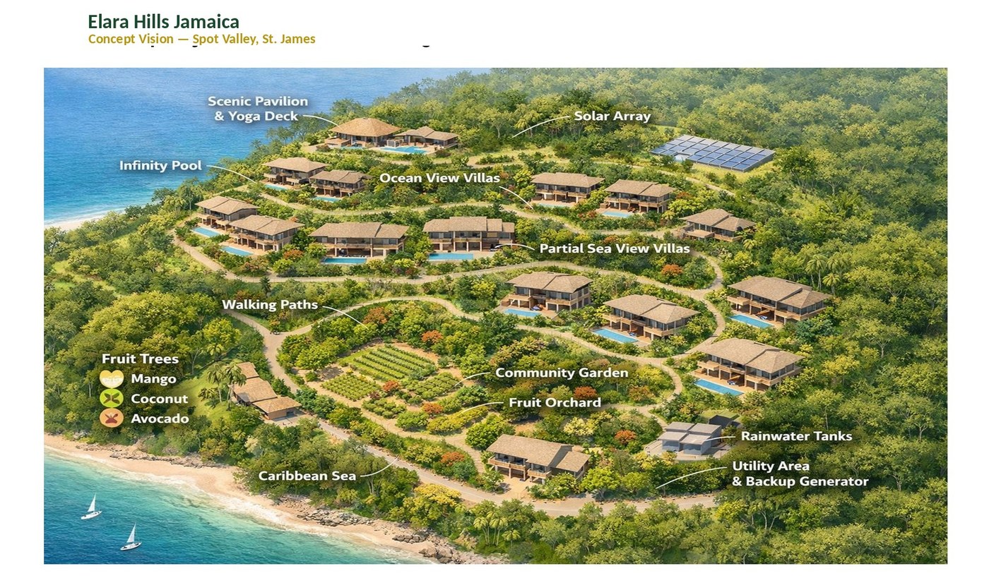 Elara Hills Jamaica concept masterplan — 18 luxury courtyard villas on private hillside estate above Montego Bay with infinity pool, community garden, fruit orchard and Caribbean Sea views